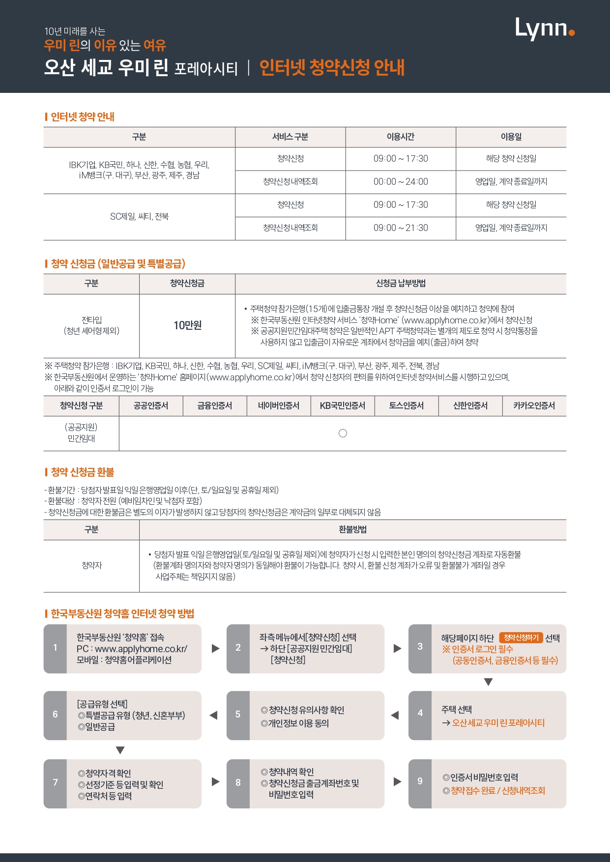 청약신청